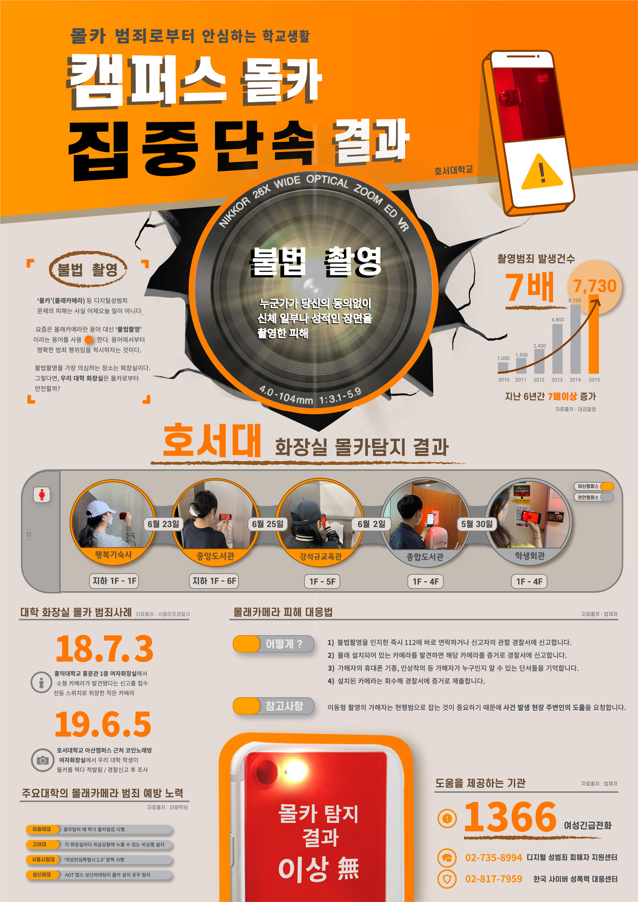 코인 노래방 성범죄 (85) 사진